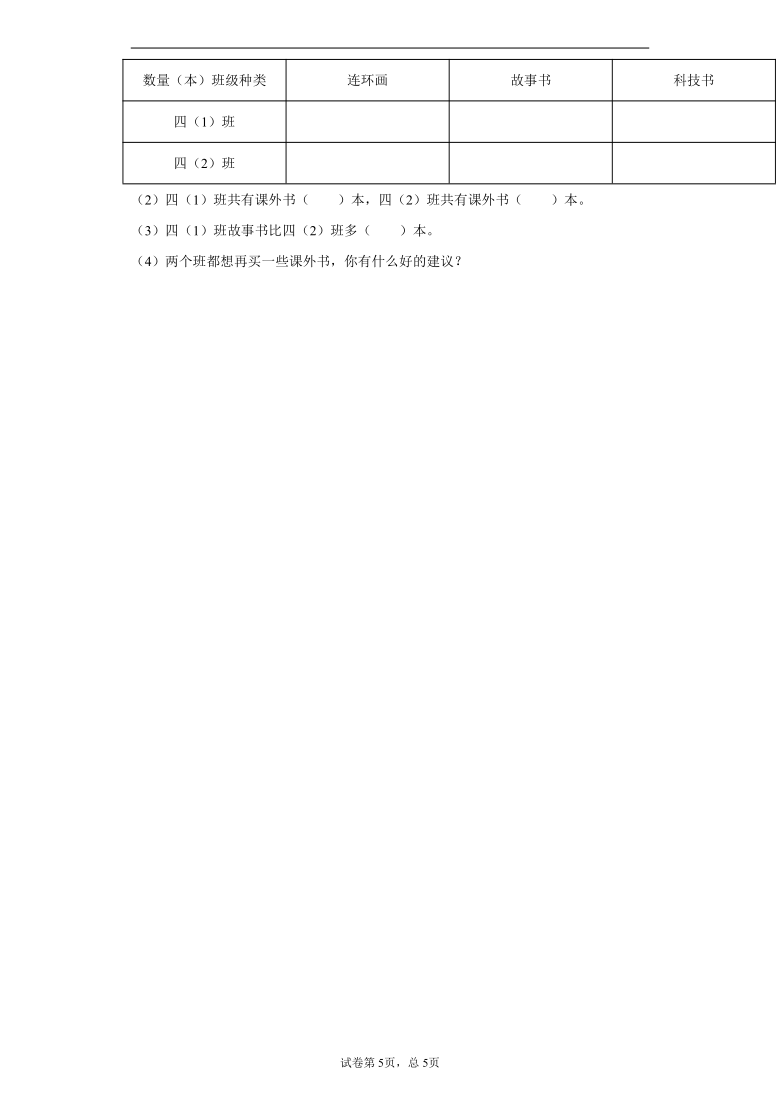 2020-2021学年山西省临汾市襄汾县北师大版四年级上册素养形成期末测试数学试卷（word版 含答案）