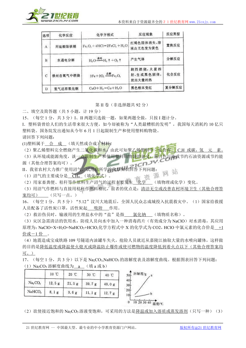 2008年陕西省初中毕业学业考试理化（WORD，有答案）