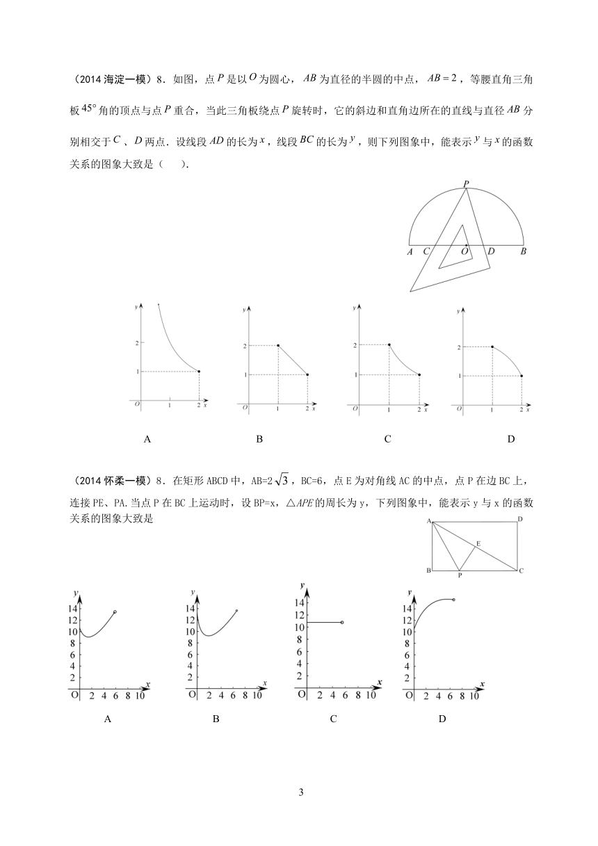 2014年北京市17区中考数学一模试题汇编7.选择压轴8题