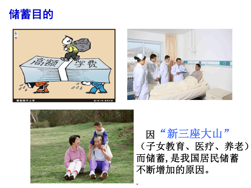 2017-2018学年人教版必修一6.1 储蓄存款和商业银行 课件（PPT46）