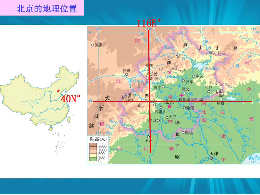 8.1北京市的城市特征与建设成就（共48张PPT）