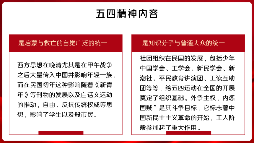 弘扬五四精神奉献热血青春纪念五四运动课件20212022学年高中主题班会