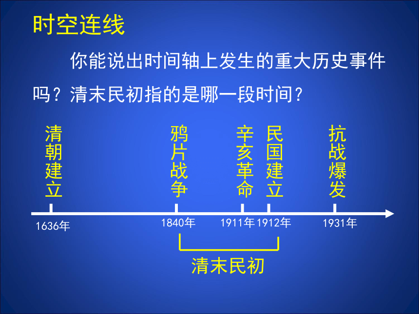 第22课 社会习俗的演变 课件