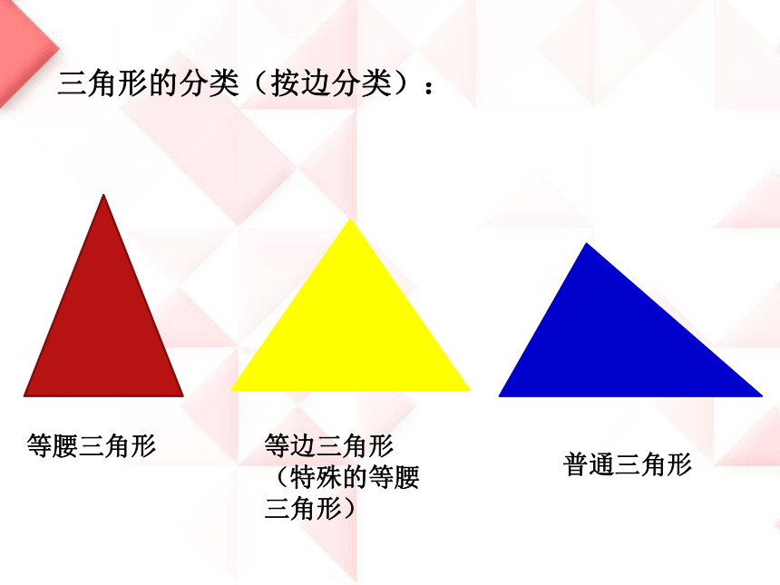 人教版四年级数学下册三角形的内角和-课件