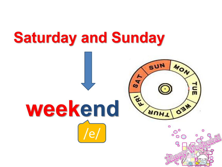 5A Unit 7 At  weekends Story time 课件
