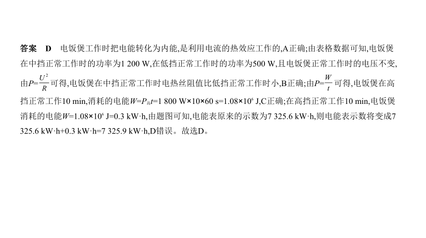 2021年物理中考复习山东专用 专题十二　电功和电功率课件（172张PPT）