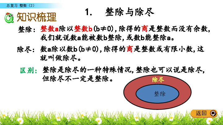 六年级下册数学课件-总复习 1.3 整数（2）_北师大版（2014秋）(共16张PPT)