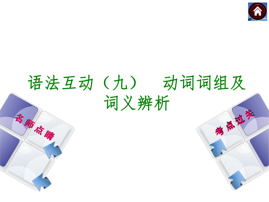 【2014中考复习方案】（冀教版）中考英语复习权威课件（名师点睛+考点过关） 语法专题：动词词组及词义辨析（2013年真题为例）