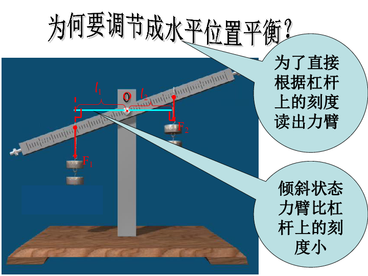 3.4 简单机械（杠杠） (课件 36张PPT)