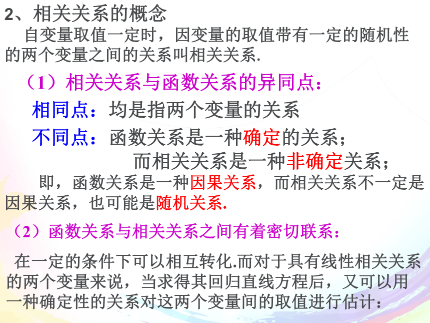 2.3.1 变量间的相关关系 课件3