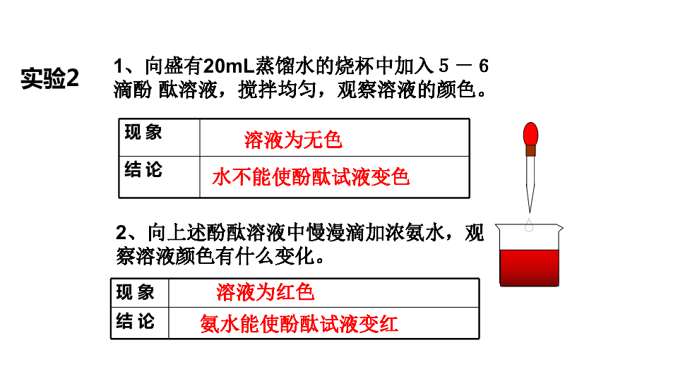 人教版九年级上册第三单元课题1分子和原子共22张ppt