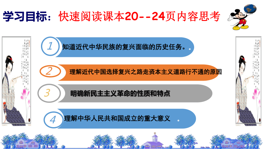 高中政治统编版必修一中国特色社会主义2.1新民主主义革命的胜利课件（共21张PPT）