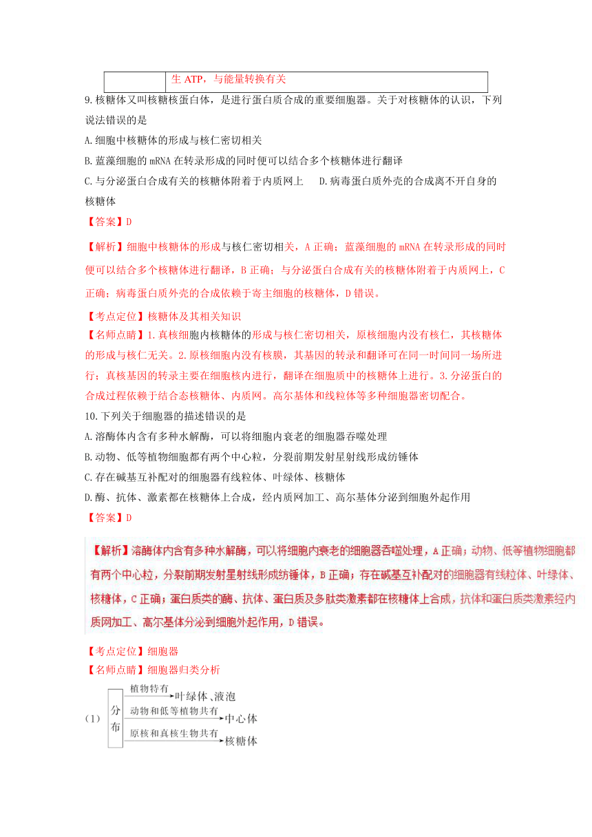 河北省衡水中学2017届高三上学期第二次调研考试生物试题解析（解析版）