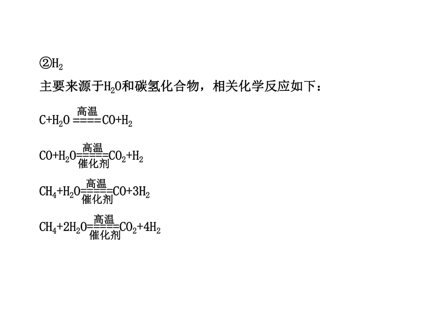 2014年高考化学一轮复习专题（鲁科版）选修化学与工农业生产（共77张PPT）