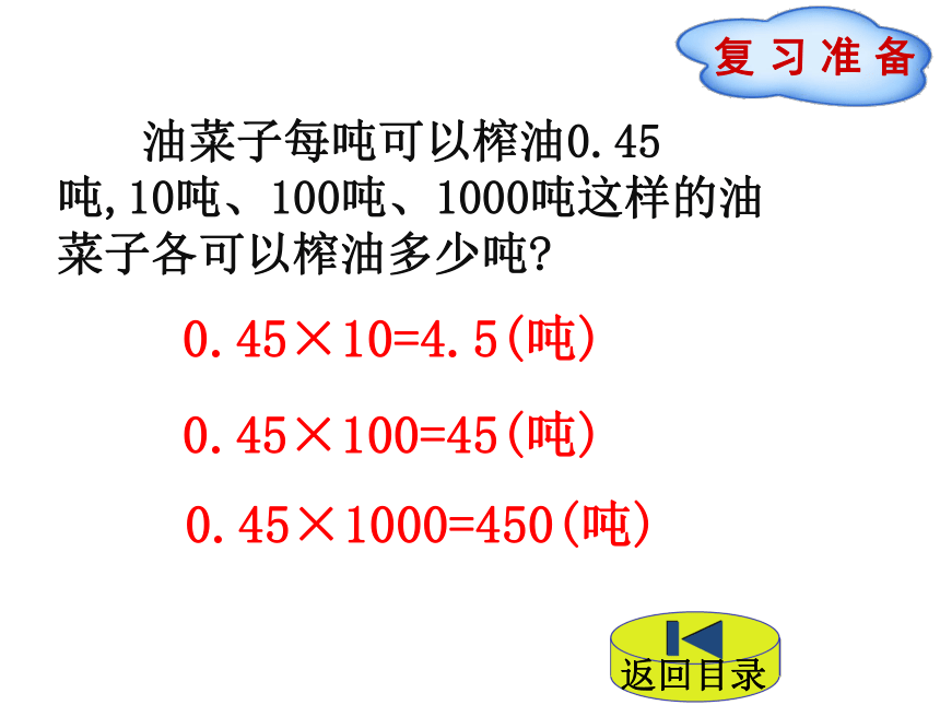 数学四年级下北师大版3街心广场 课件(共23张)