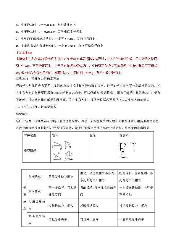 2019高考物理二轮复习学案专题3.1 相互作用力（1）word版含解析