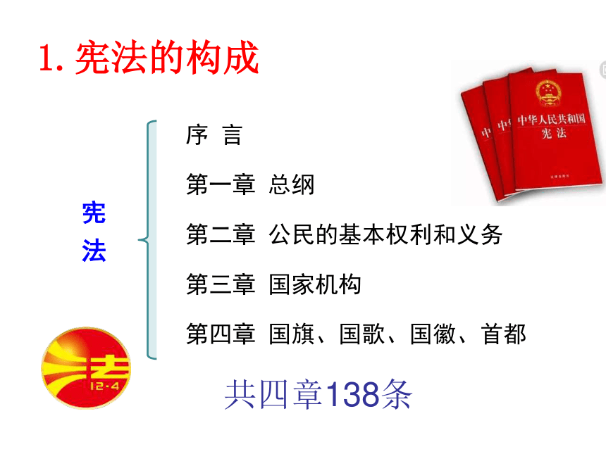 2.1  坚持依宪治国  课件（37张PPT）