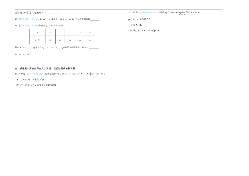 吉林省长春市30中2018-2019学年上学期高一第一次月考卷  数学-Word版含答案（范围：必修一集合、函数的概念与性质）