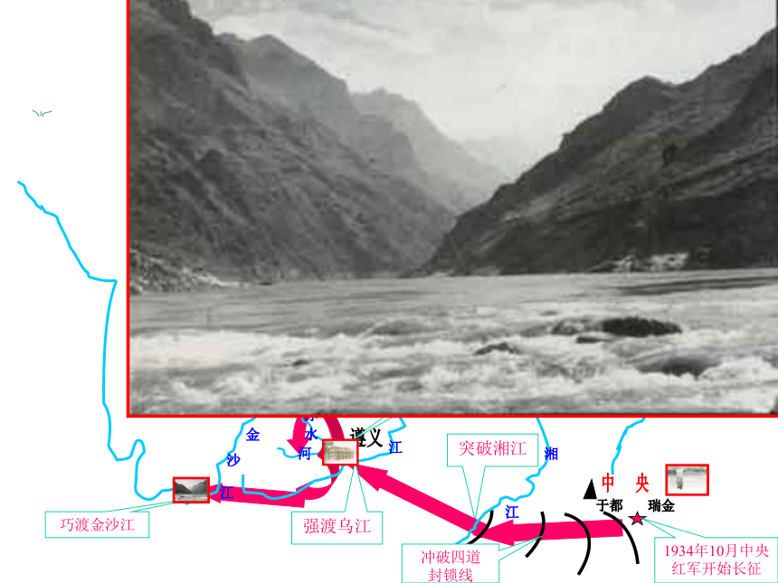 红军长征与遵义会议 课件