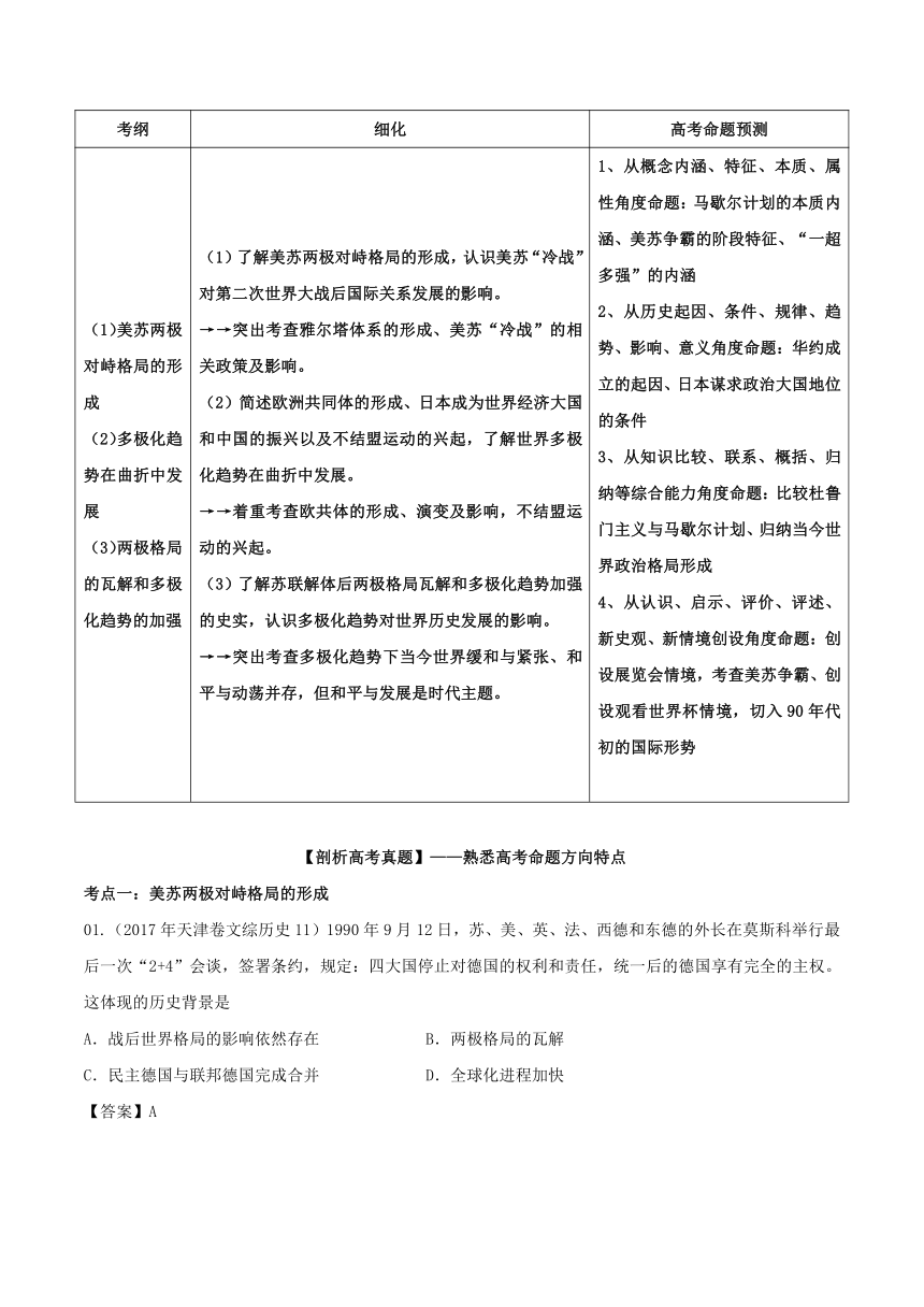 2018年高考历史备考中等生百日捷进提升专题07+当今世界政治格局的多极化趋势