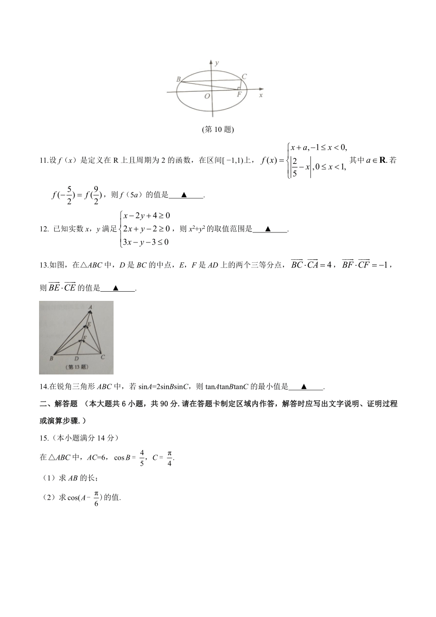 2016年江苏数学高考试题文档版（无答案）