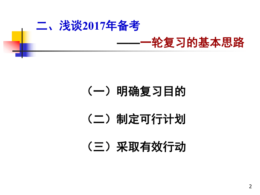 北京市2017高考政治研究会2016年6月：浅谈2017年备考 授课用 （共132张PPT）