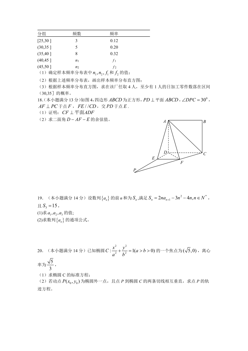 2014年高考理科数学广东卷(word版，含答案)