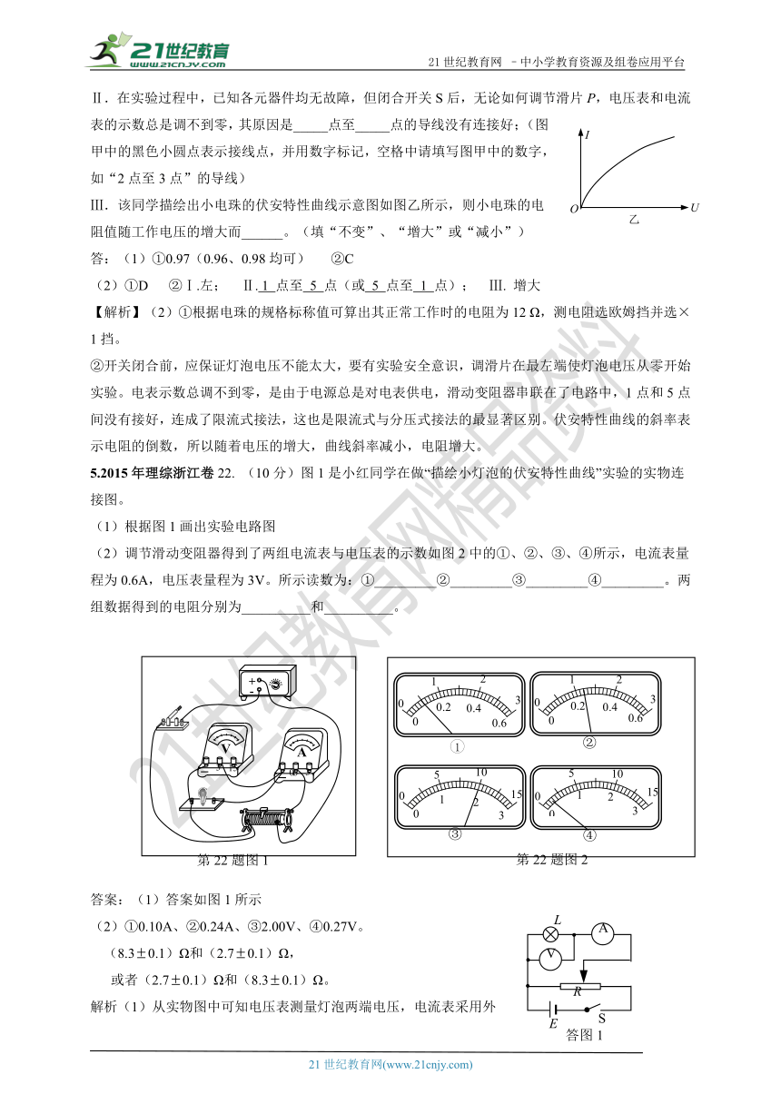 2011-2018年高考真题专题分类汇编085. 描绘电阻的伏安曲线