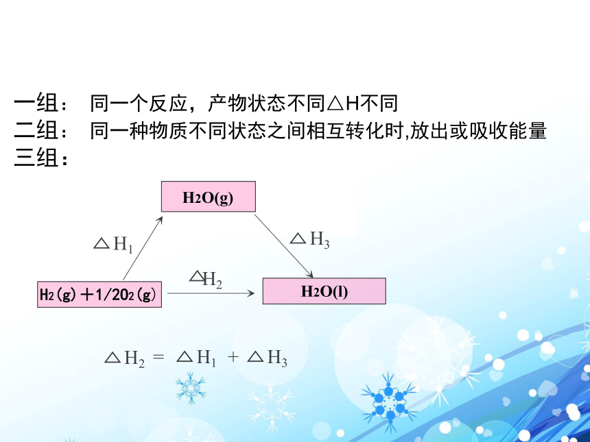 1.3化学反应热的计算 课件 (5)