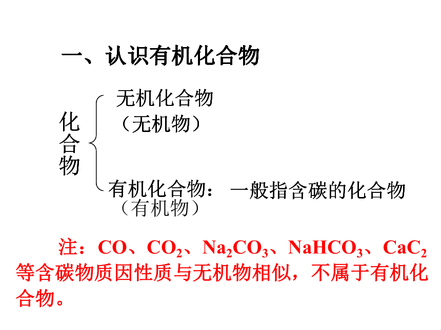 苏教版高中化学选修五课件：专题一认识有机化合物 (34张PPT)