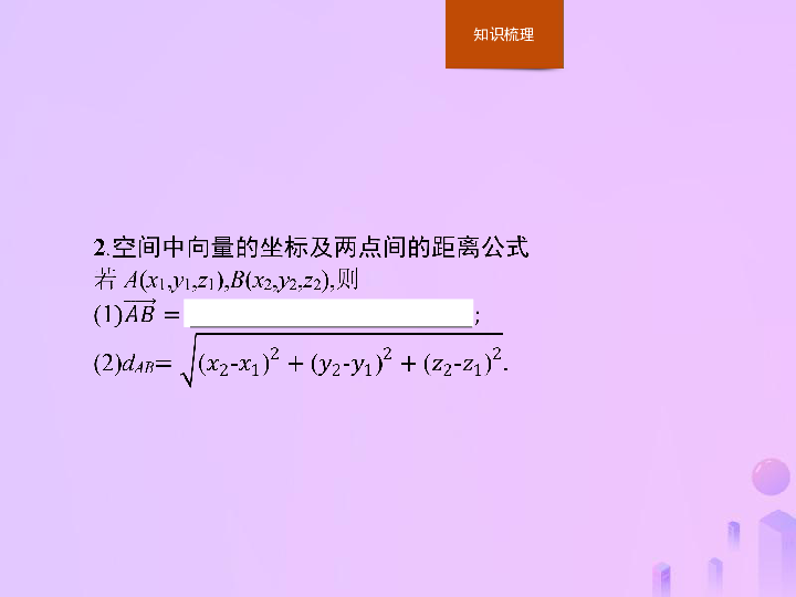 2019-2020学年高中数学新人教A版选修2-1课件：第三章空间向量与立体几何3.1.5空间向量运算的坐标表示（25张）