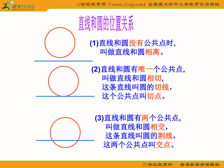 24.2与圆有关的位置关系（第2课时）
