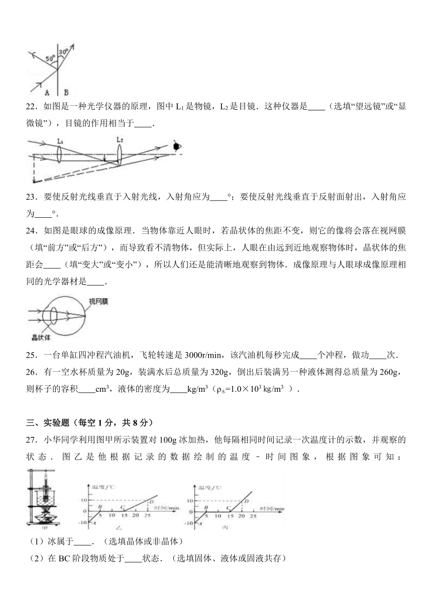 内蒙古通辽市霍林郭勒五中2017届九年级（下）第一次月考物理试卷（解析版）