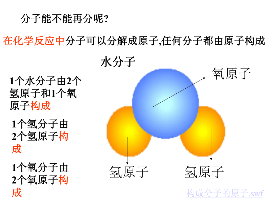 构成物质的微粒