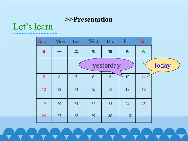 Unit 7 What did you do yesterday？ Period 1 课件 (共17张PPT)