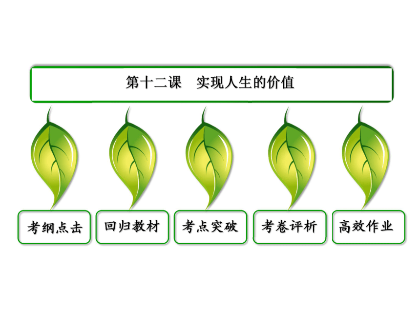 《状元之路》2014届高考政治（新课标通用版）一轮复习课件（考纲点击+回归教材+考点突破）：4-4-12实现人生的价值