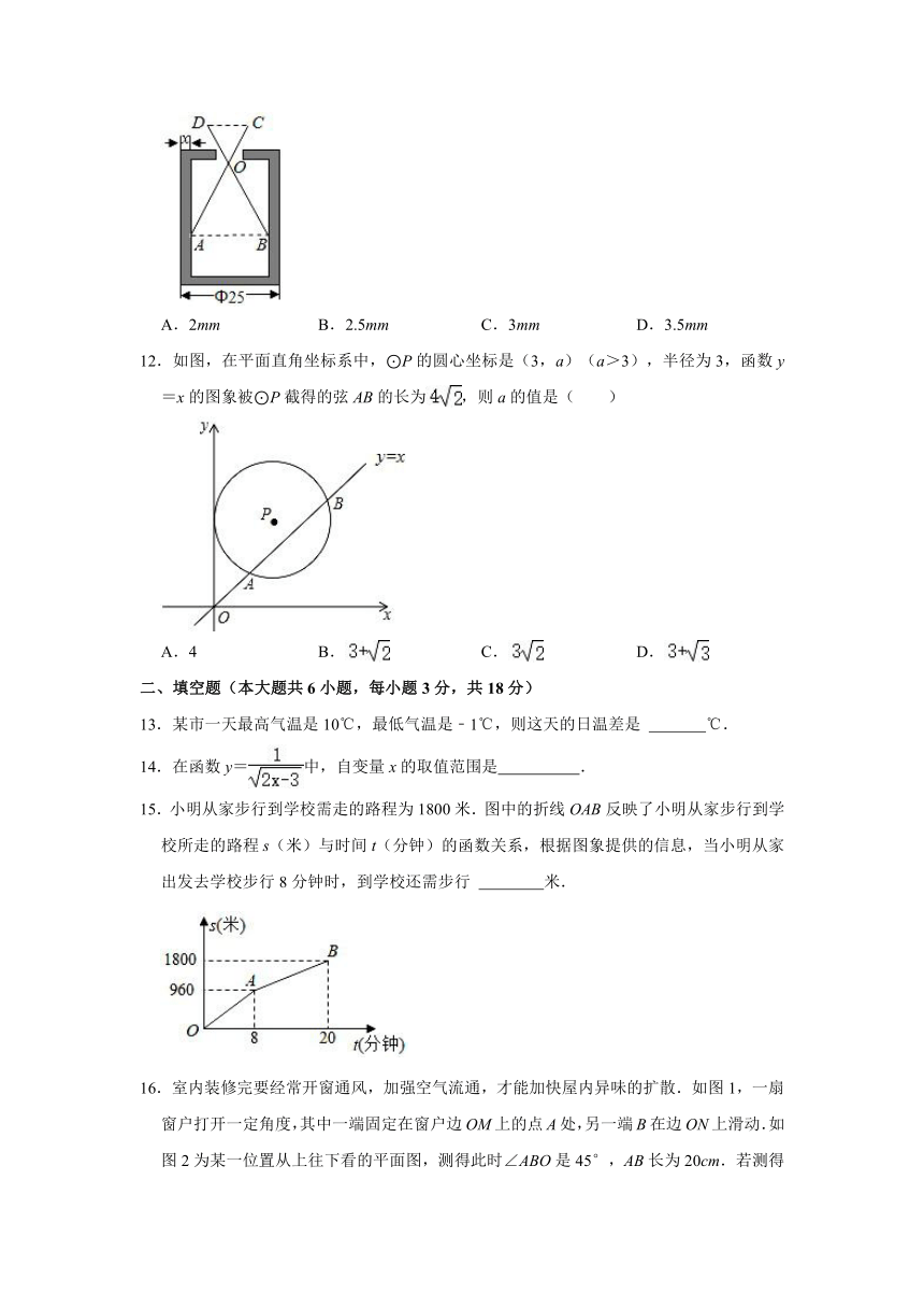 2021年广西壮族自治区北海市中考数学二模试卷（Word版 含解析）