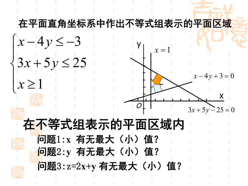 数学必修Ⅳ北师大版3.4 简单线性规划精品课件