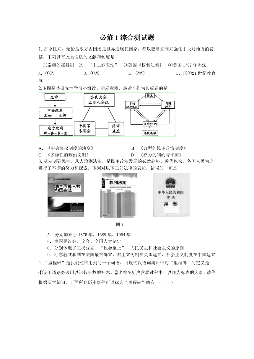 山东省2013届高三岳麓版历史单元测试 必修1综合测试题