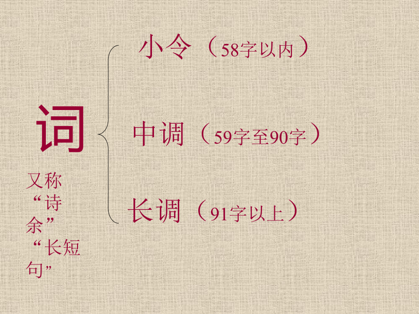 中国古代诗歌常识课件