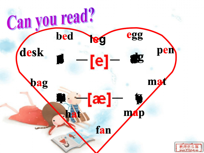 人教版六年级上 unit 2 where is the science museum ? revision 课件