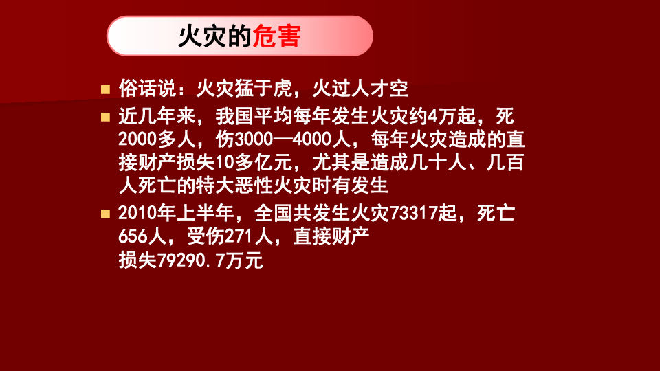 火灾逃生与自救课件（65张幻灯片）