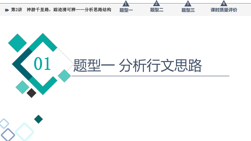 2022届高考二轮复习第2部分 专题2　第2讲　神游千里路，踪迹清可辨——分析思路结构（85张PPT）