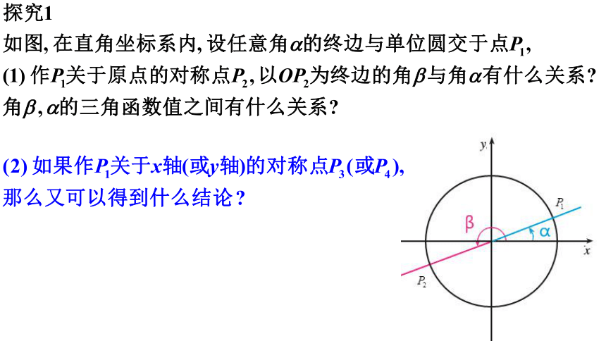 符號看象限誘導公式總結:利用公式五或公式六,可以實現正弦函數與餘弦