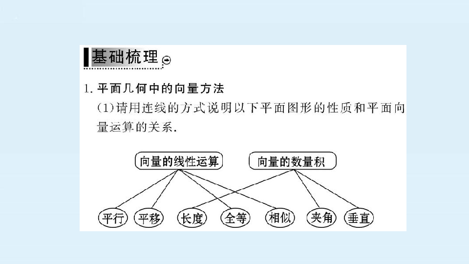 2.5  平面向量应用举例  课件（52张PPT）