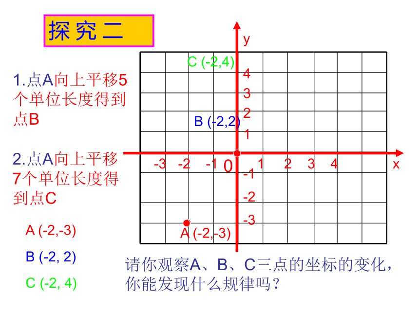11.2 图形在坐标系中的平移课件