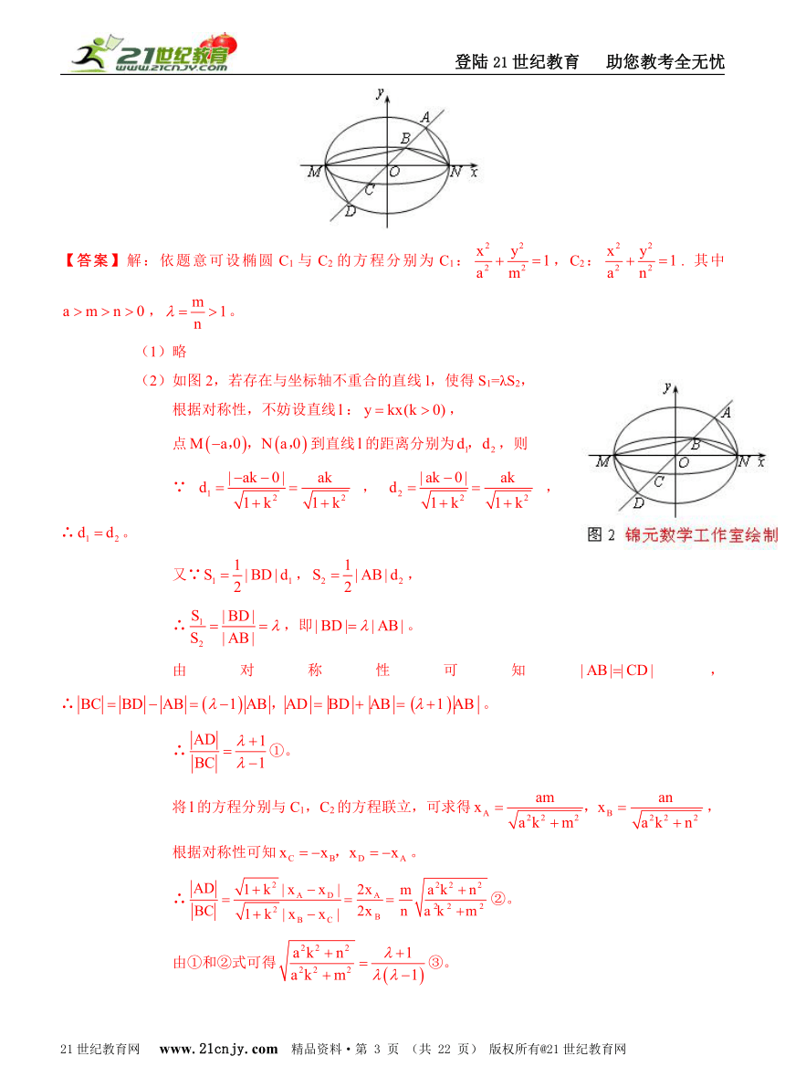 【备战2014高考数学专题汇编】专题11：数学解题方法之换元法
