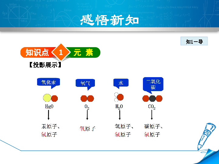 科粤版九上化学第二章 空气、物质的构成： 2.4 辨别物质的元素组成教学课件(共46张PPT)