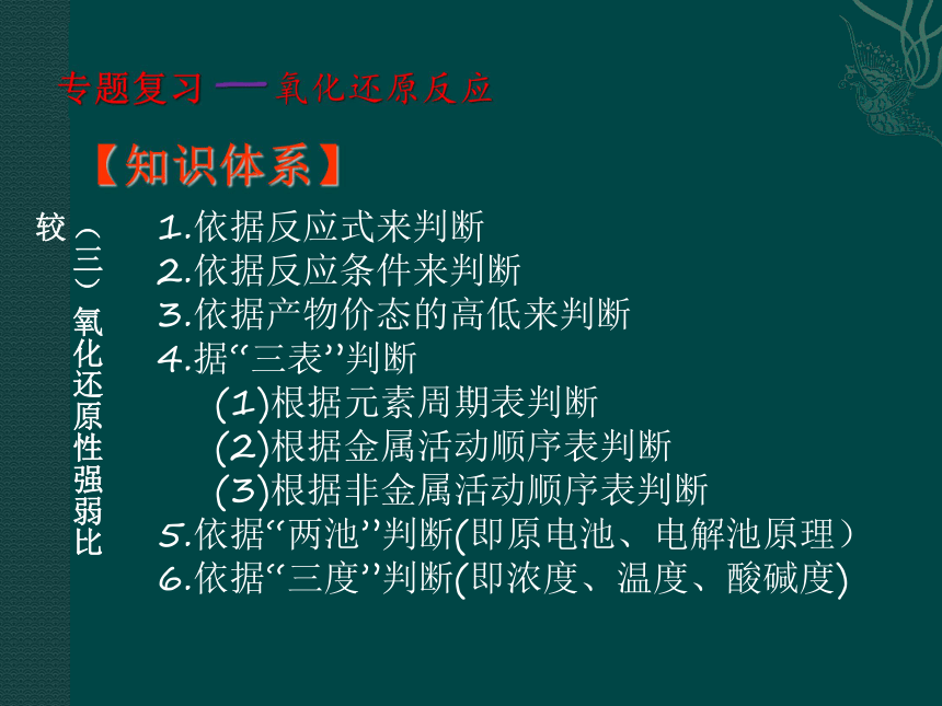 氧化还原反应上课课件