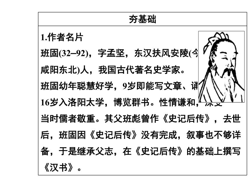 2017—2018学年语文粤教版选修9《传记选读》 同步教学课件：14苏武传（节选）